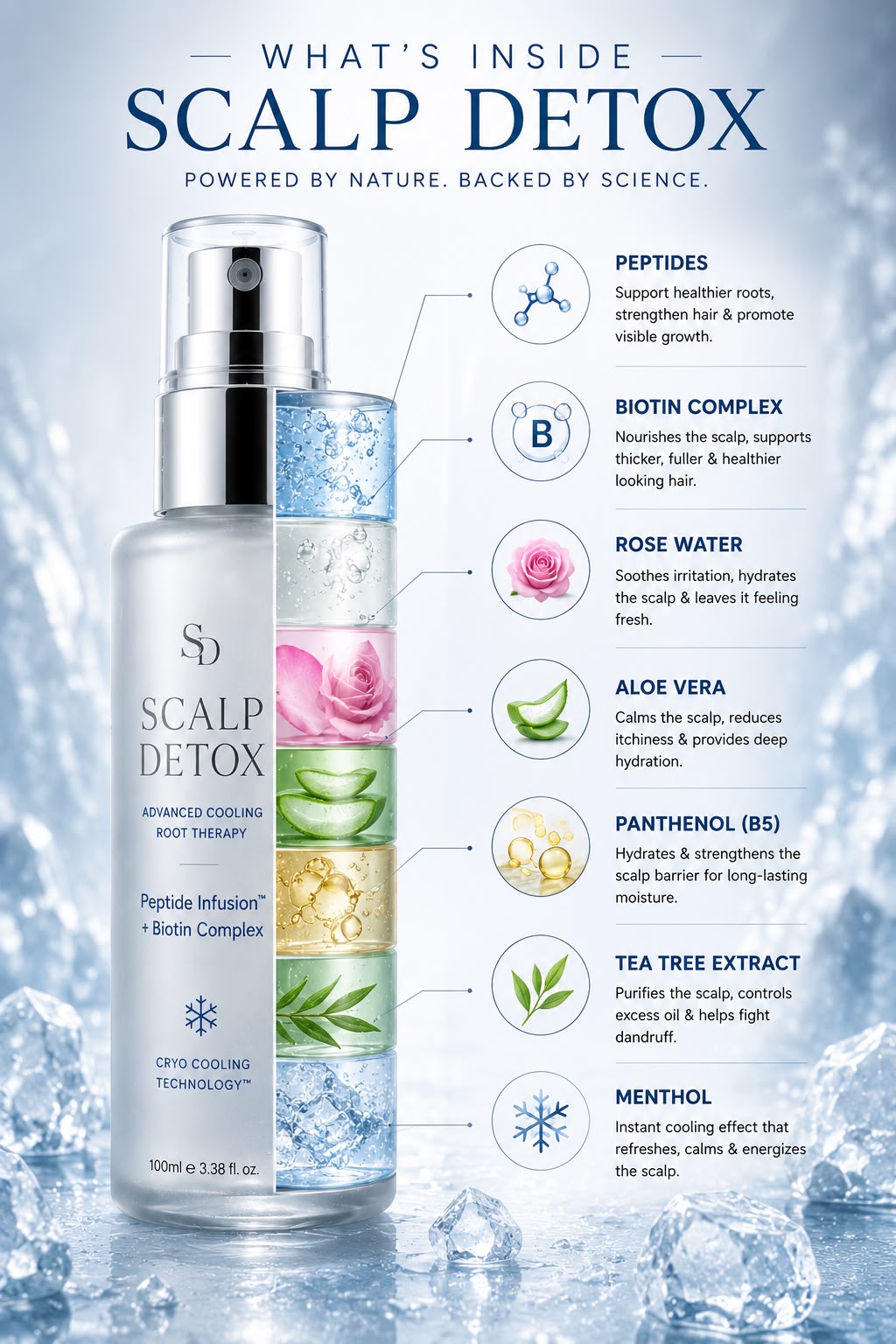 Scalp Detox Advanced Cooling Root Therapy